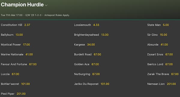 bet365 Cheltenham Festival antepost betting odds