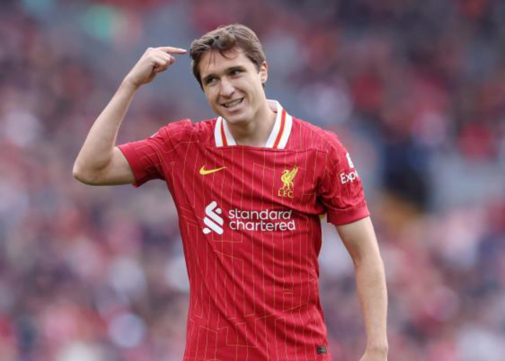Federico Chiesa – Liverpool vs Accrington FA Cup Highlights