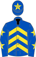Kandoo Kid silks