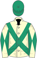 Scottish Grand National Runners - Spanish Harlem silks