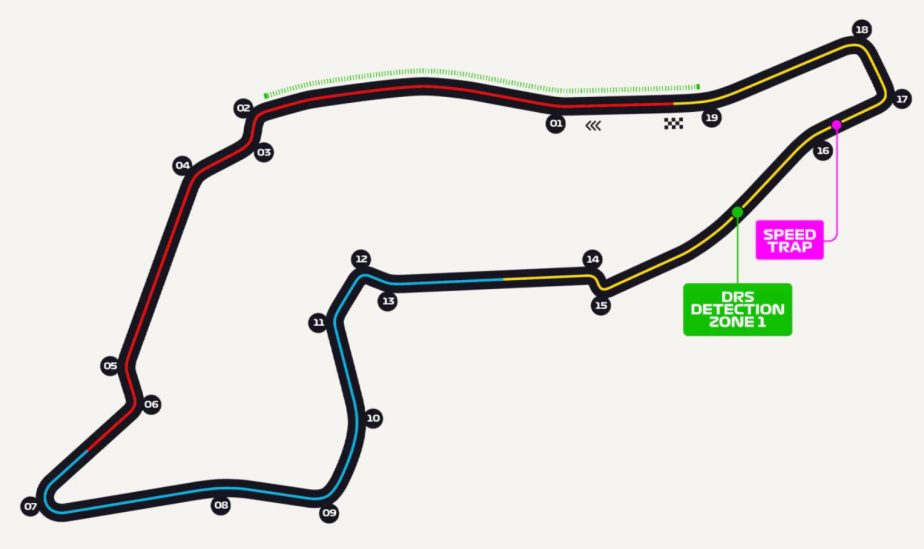 Emilia Romagna GP - 2025