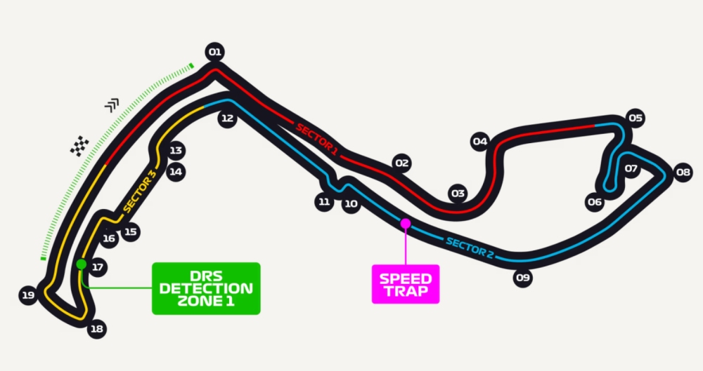 Monaco GP Circuit Map