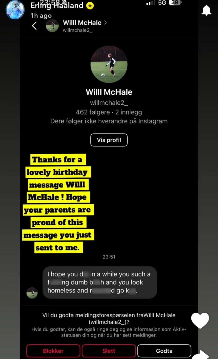 Erling Haaland Hits Out at Troll on Birthday