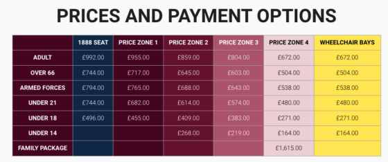 Aston Villa ticket prices