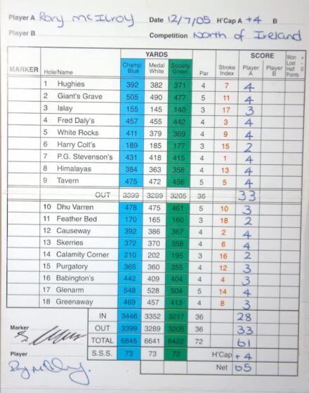 Rory McIlroy Shoots 61 At Royal Portrush in 2005
