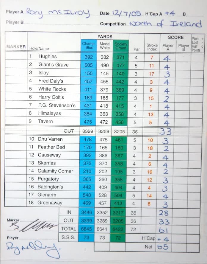 Rory McIlroy Shoots 61 At Royal Portrush in 2005