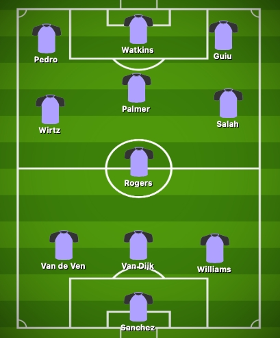 AI Picks the Best XI for FPL Matchday 1
