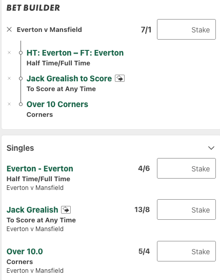 Everton Vs Mansfield Betting Tips