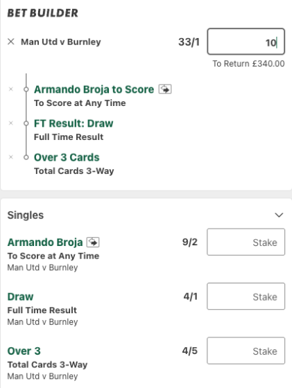 Manchester United Vs Burnley Betting tips