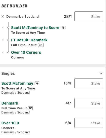 Denmark Scotland betting tips