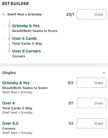 Sheffield Wednesday Vs Grimsby betting tips