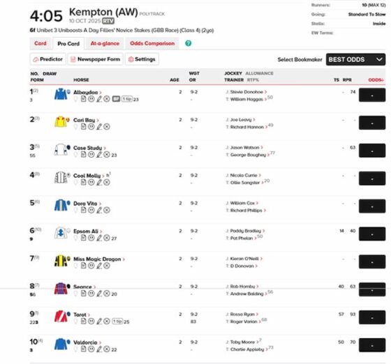 Toby Moore Kempton Ride