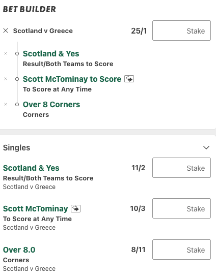 Scotland Vs Greece betting tips