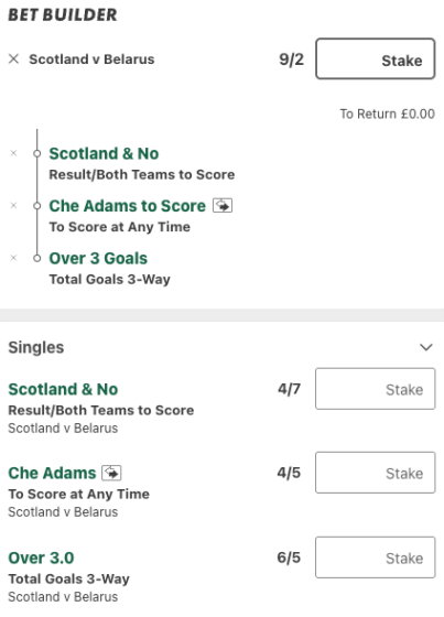 Scotland Vs Belarus Betting Tips, Bet Builder And Odds