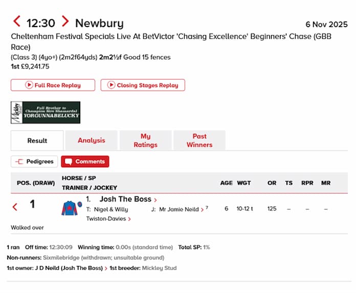 Josh The Boss Pocketed £9,241.75 for a Walkover at Newbury