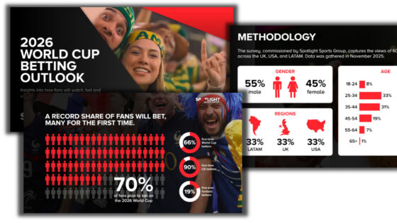 Spotlight 2026 World Cup survey
