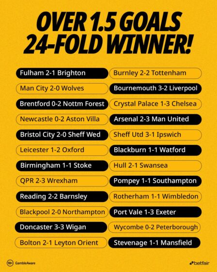 Betfair acca