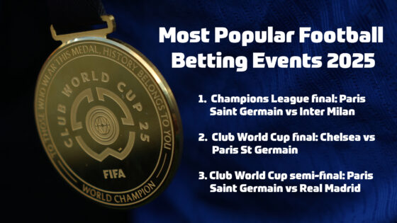Football matches in 2025 with the most bets