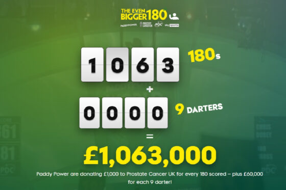 Paddy Power Prostate Cancer Donations
