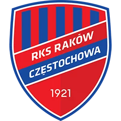 Raków Częstochowa Raków Częstochowa