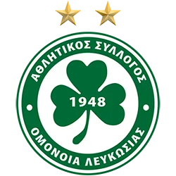 Omonia Omonia