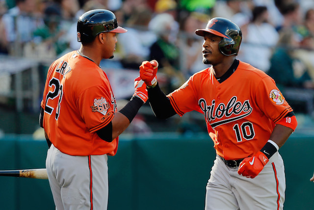 6 Home Run Hitters to Watch For in the 2014 MLB Playoffs