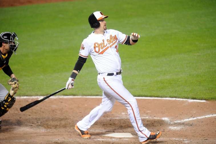 MLB: Can the Orioles Keep Up Their Hot Start?