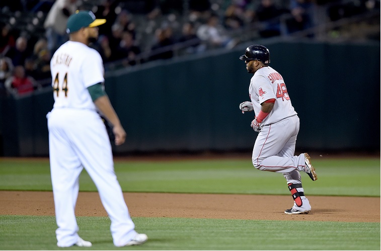 MLB: Should the Red Sox Worry About Pablo Sandoval?