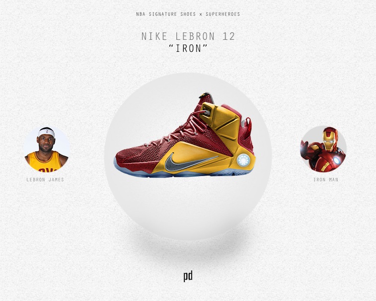 nike lebron iron man