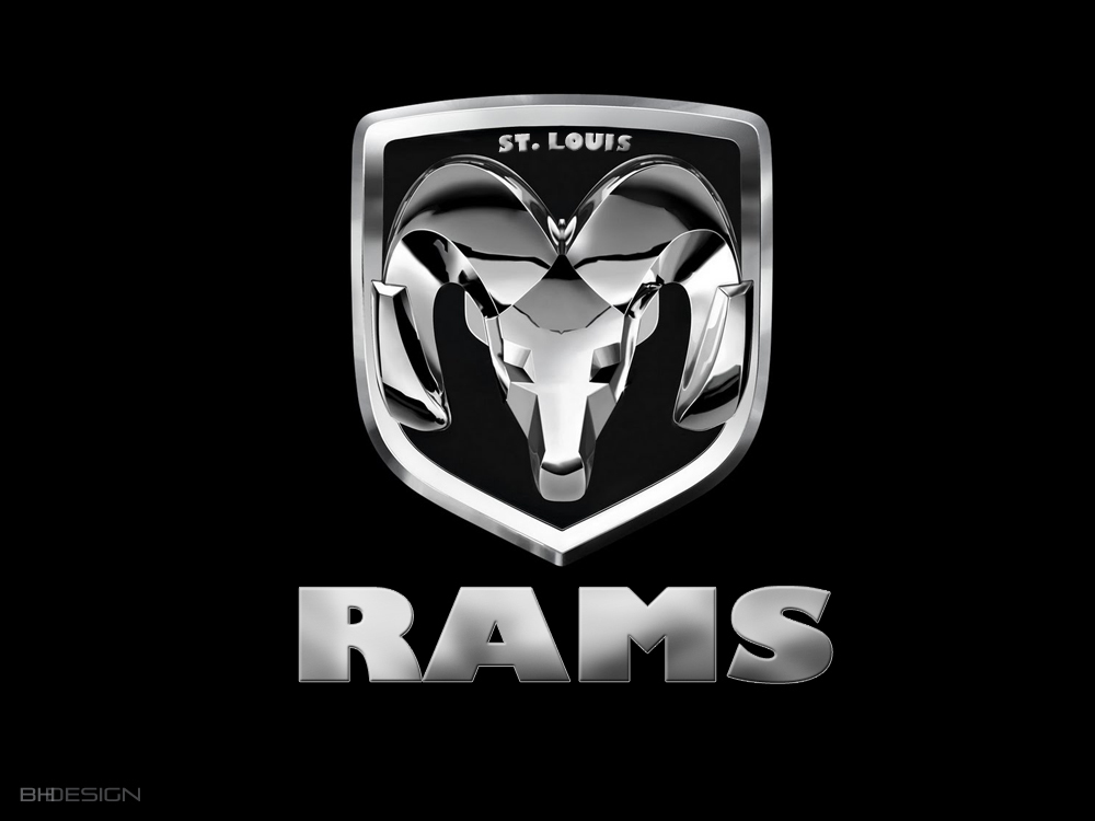 St. Louis Rams corporate logo