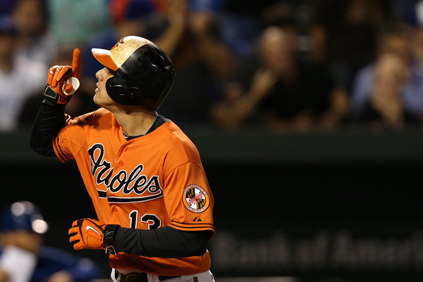 MLB: Who Will Win the Loaded AL East?