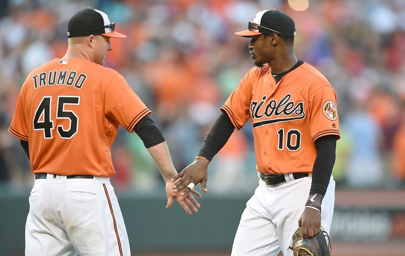 MLB: How the Orioles Are Holding the AL East at Bay