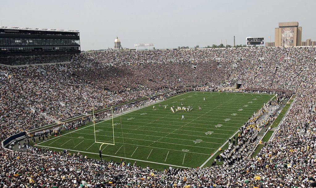 Notre Dame football