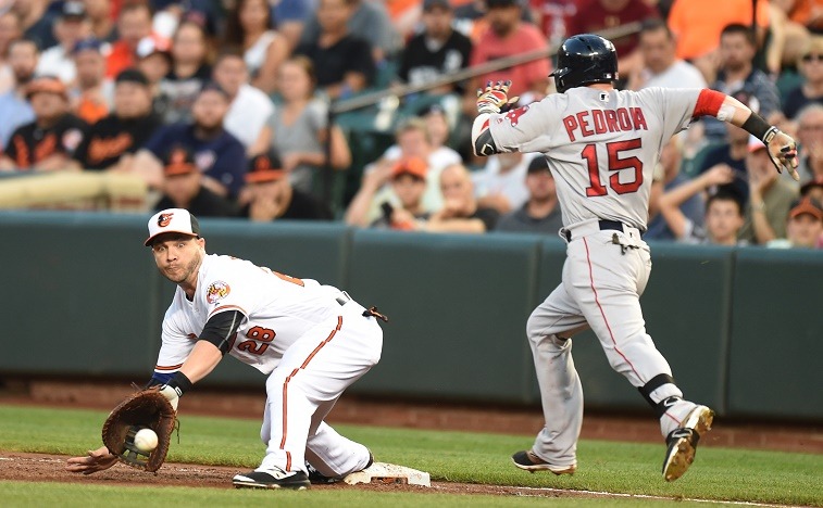 MLB: 5 AL Players Who Will Decide the Wild Card Race