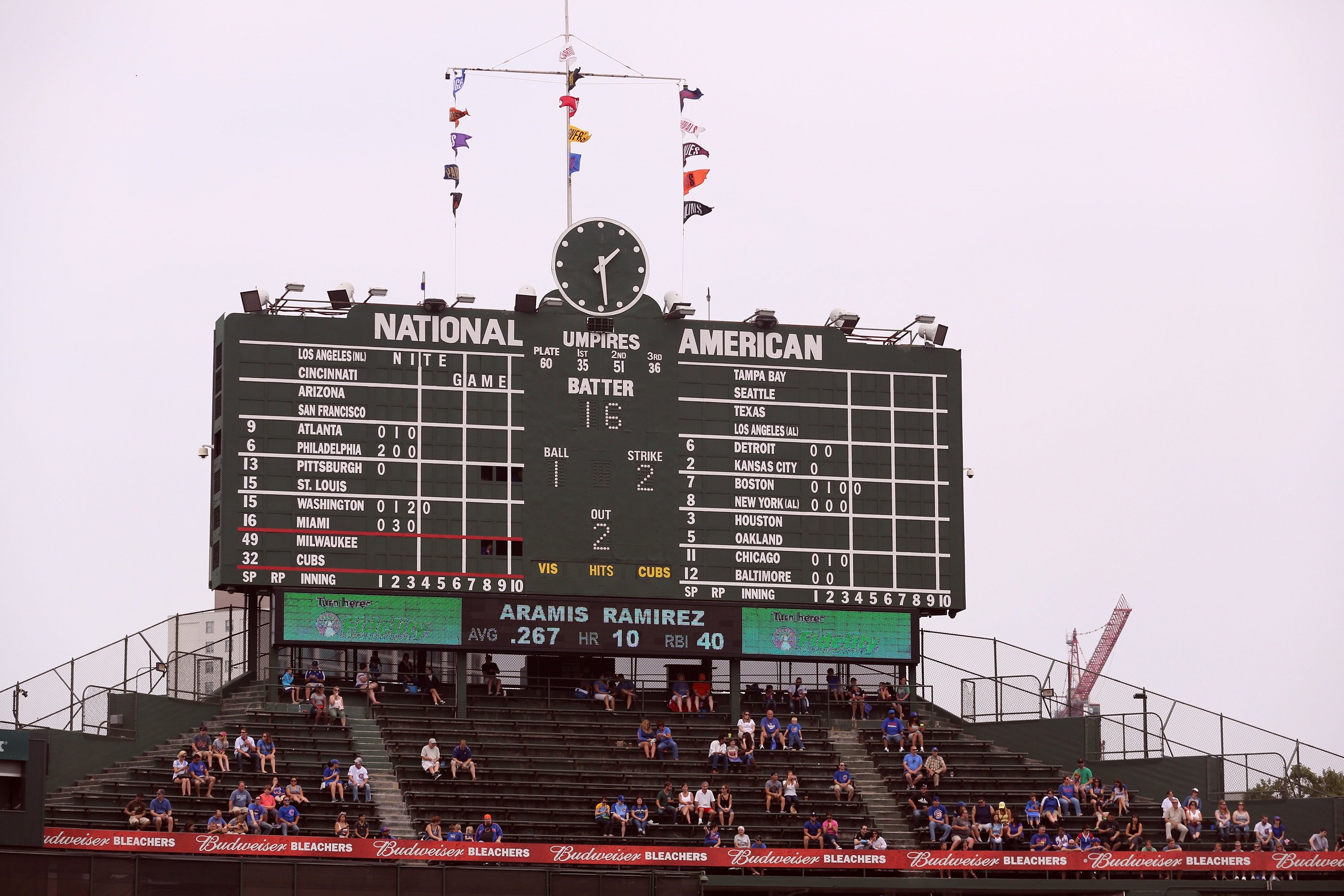 Wrigley Field Scoreboard