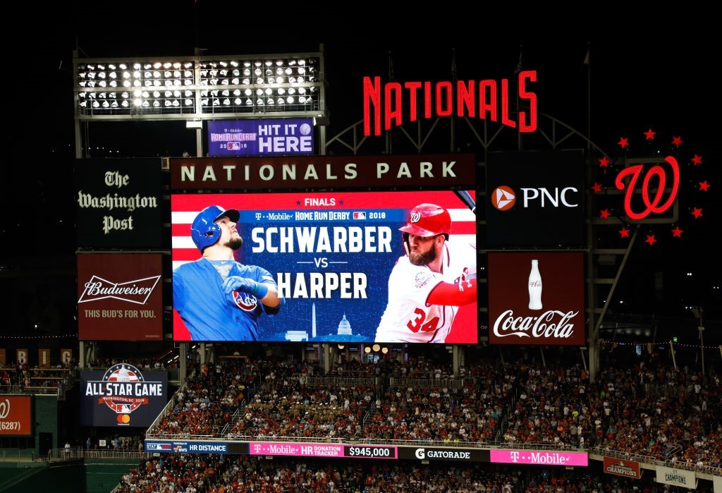 The scoreboard at Nationals Park during the 2018 Home Run Derby The scoreboard at Nationals Park during the 2018 Home Run Derby