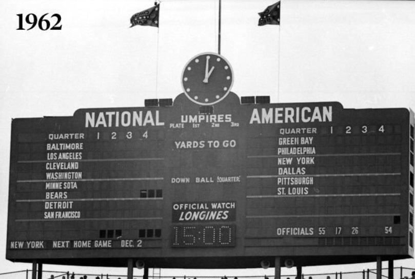 The Wrigley Field scoreboard set up for football
