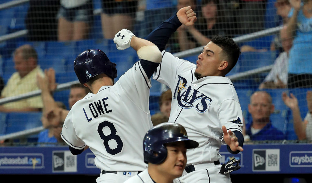 MLB: 3 Breakout Teams Who Might Be for Real in 2019