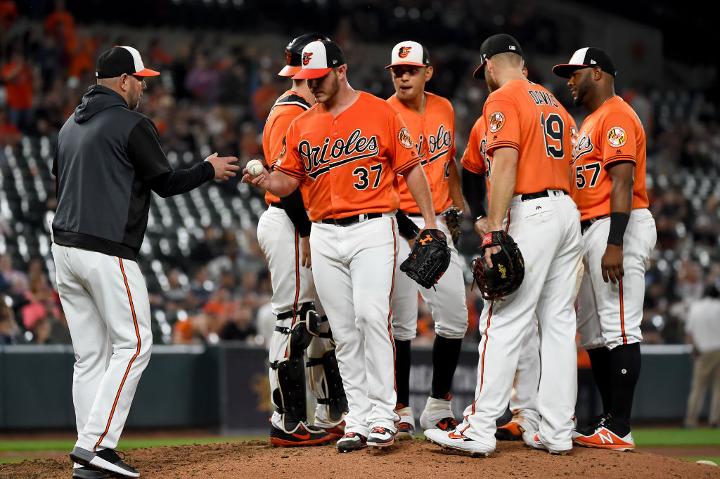 MLB: Why the Baltimore Orioles’ Pitching Might be the Worst Part of a bad Team
