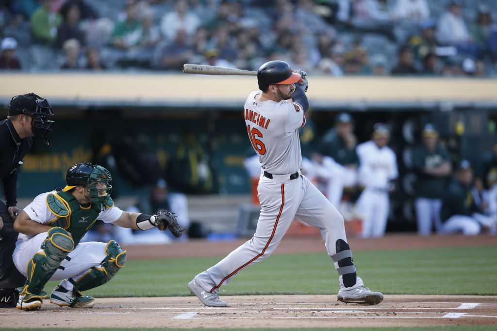 Baltimore Orioles Star Trey Mancini Has Stage 3 Colon Cancer