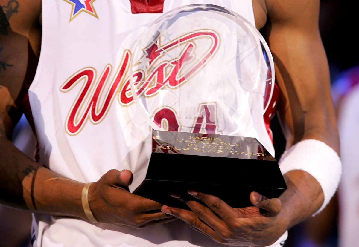 Which NBA player holds the record for most All-Star Game MVPs won?