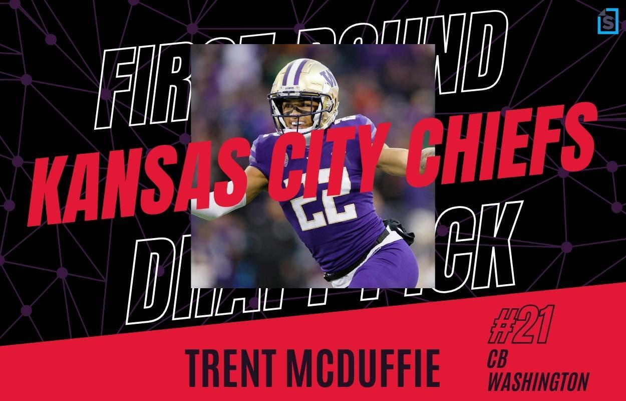 Trent McDuffie of the Kansas City Chiefs