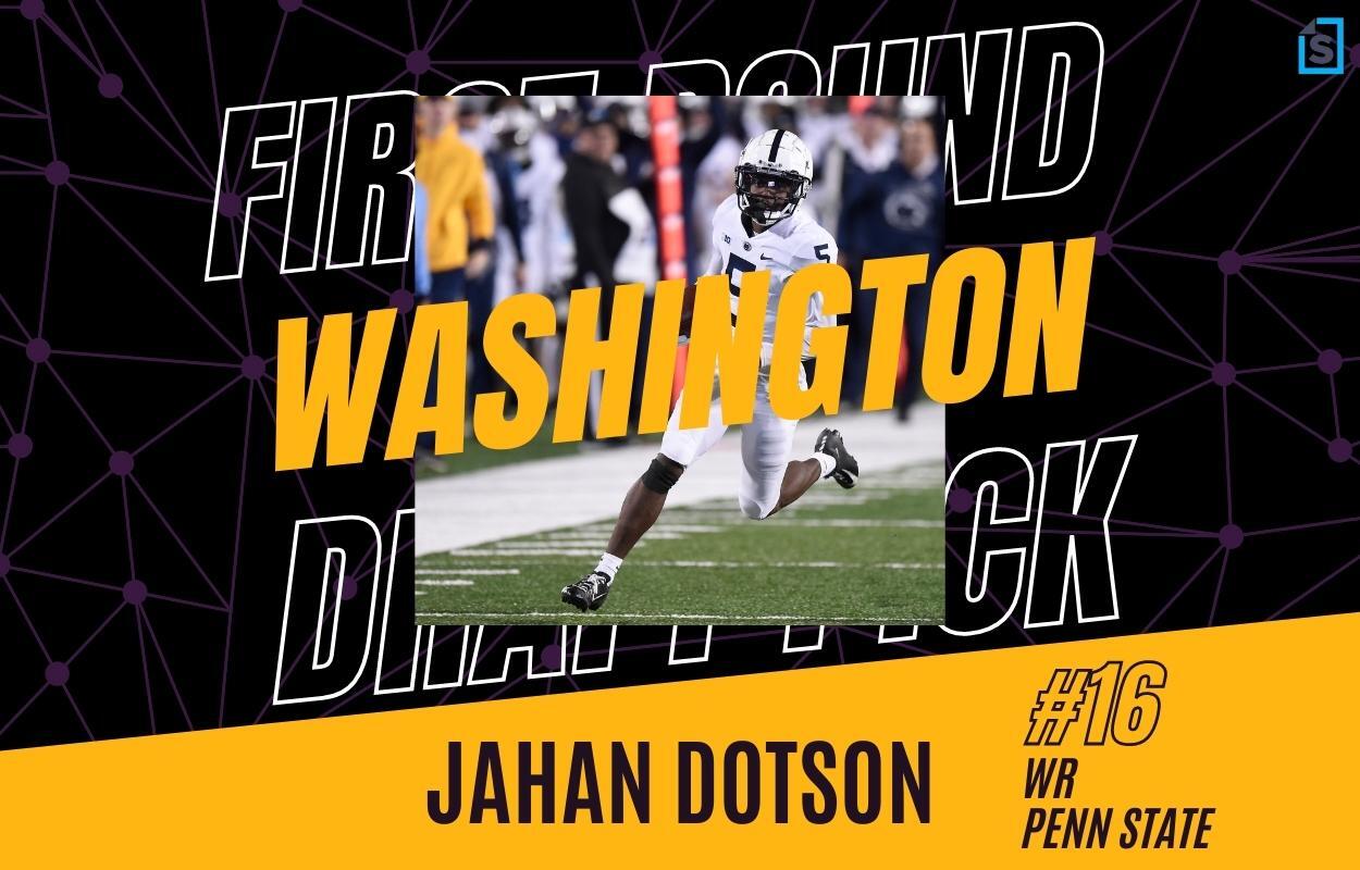 Washington Commanders 2022 Draft class grades - Hogs Haven