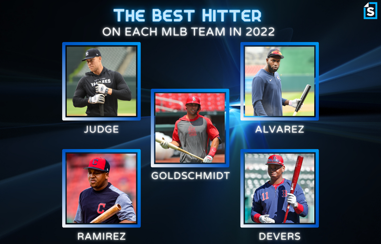 Best MLB hitters in 2022, featuring Aaron Judge, Paul Goldschmidt, Yordan Alvarez, Jose Ramirez, and Rafael Devers