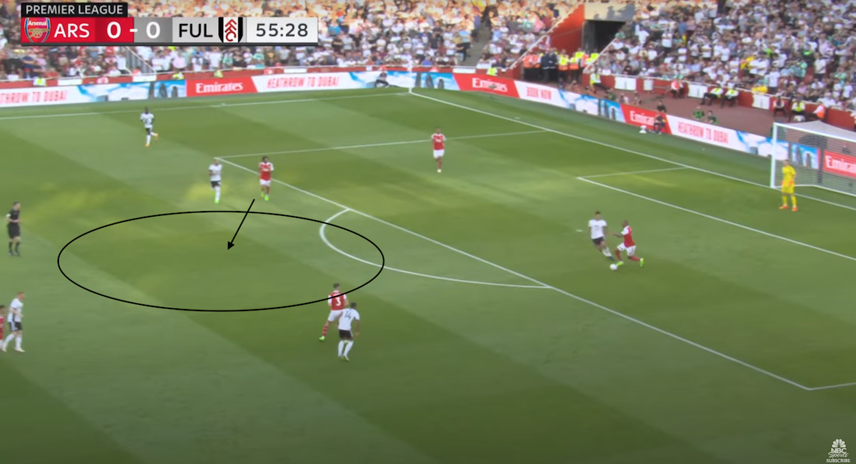 A diagram of Arsenal's issues leading up to Fulham's goal.