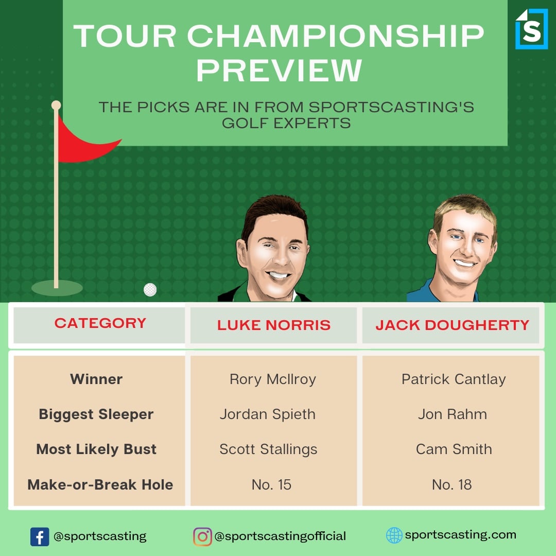 the tour championship expert picks