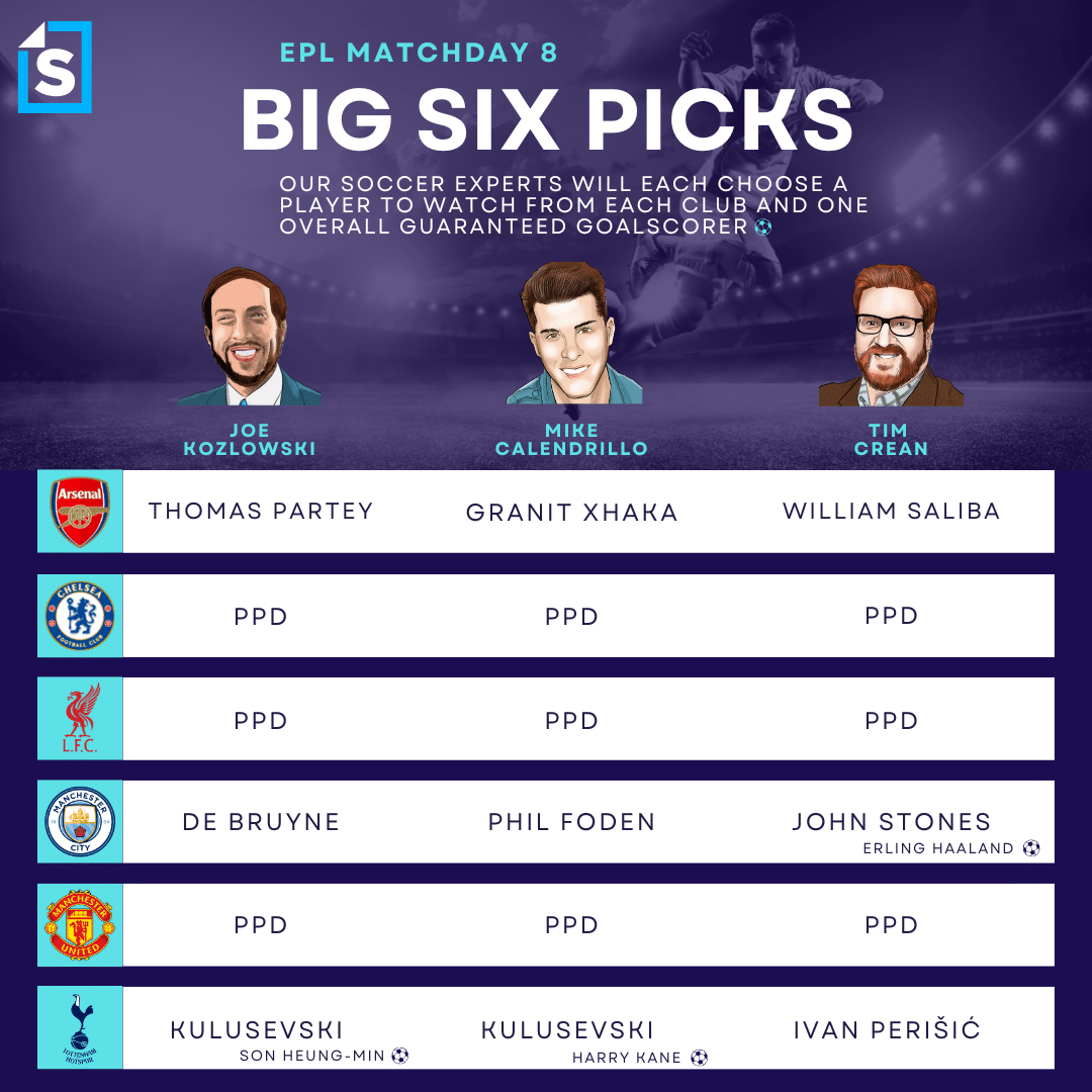 A graphic showing Premier League picks.