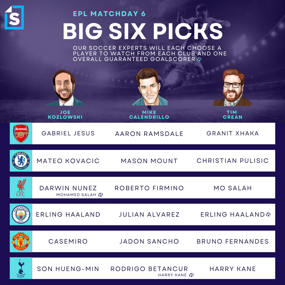 The players to watch during Premier League Matchday 6.