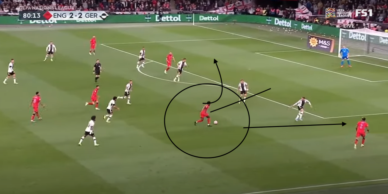An annotated graphic of Bukayo Saka's positioning against Germany. 
