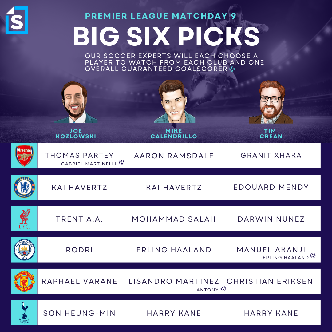 A graphic showing Sportscasting's picks for the Premier League's Big 6.